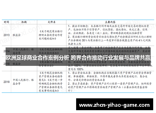欧洲足球商业合作案例分析 跨界合作推动行业发展与品牌共赢