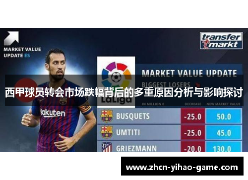 西甲球员转会市场跌幅背后的多重原因分析与影响探讨