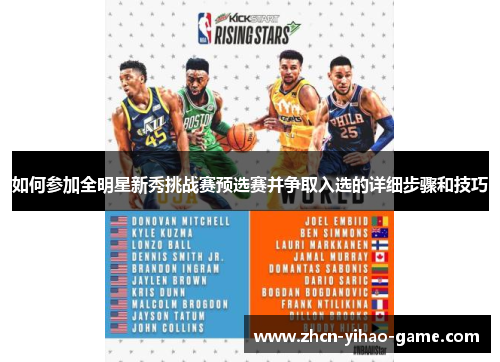 如何参加全明星新秀挑战赛预选赛并争取入选的详细步骤和技巧