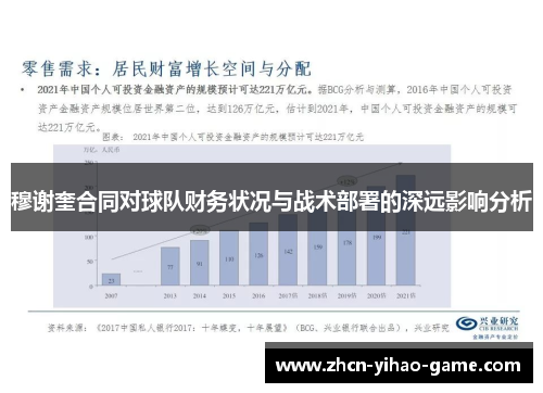 穆谢奎合同对球队财务状况与战术部署的深远影响分析