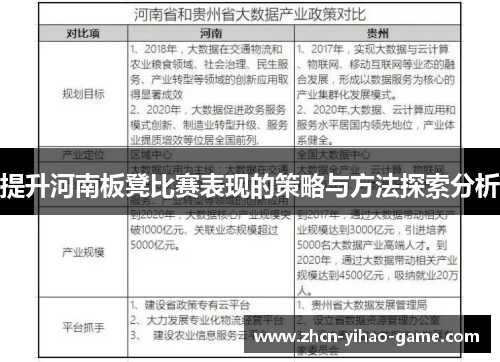 提升河南板凳比赛表现的策略与方法探索分析