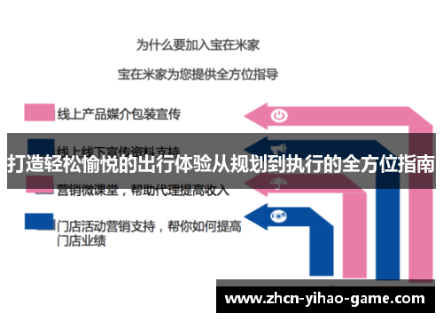 打造轻松愉悦的出行体验从规划到执行的全方位指南
