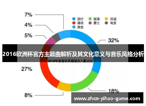 2016欧洲杯官方主题曲解析及其文化意义与音乐风格分析