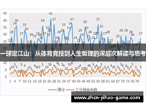 一球定江山：从体育竞技到人生哲理的深层次解读与思考