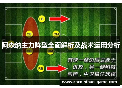 阿森纳主力阵型全面解析及战术运用分析