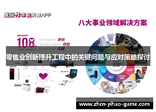 零售业创新提升工程中的关键问题与应对策略探讨
