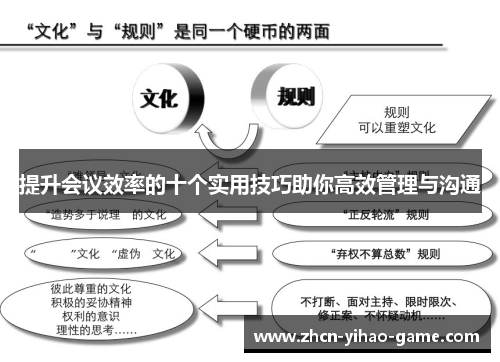提升会议效率的十个实用技巧助你高效管理与沟通 提升会议效率的十个实用技巧助你高效管理与沟通