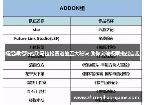 杨绍辉揭秘成功马拉松赛道的五大秘诀 助你突破极限挑战自我