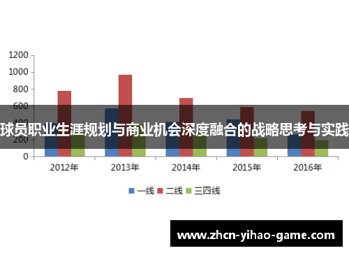 球员职业生涯规划与商业机会深度融合的战略思考与实践 球员职业生涯规划与商业机会深度融合的战略思考与实践