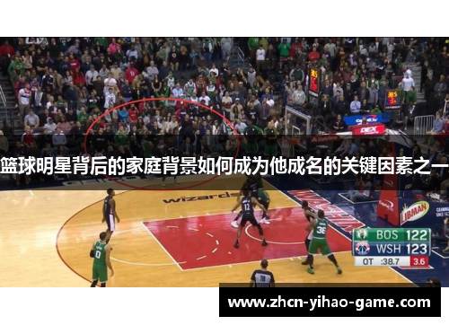篮球明星背后的家庭背景如何成为他成名的关键因素之一 篮球明星背后的家庭背景如何成为他成名的关键因素之一