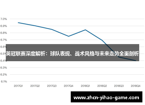 英冠联赛深度解析：球队表现、战术风格与未来走势全面剖析