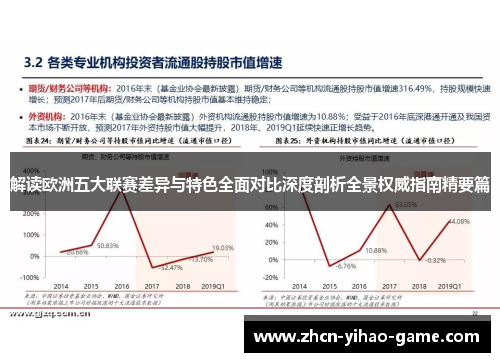 解读欧洲五大联赛差异与特色全面对比深度剖析全景权威指南精要篇