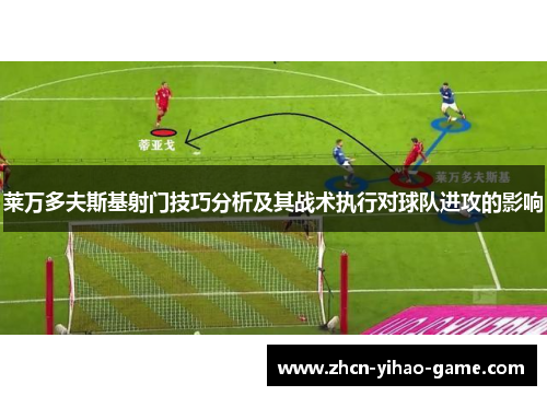 莱万多夫斯基射门技巧分析及其战术执行对球队进攻的影响