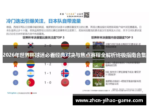 2026年世界杯球迷必看经典对决与焦点赛程全解析终极指南合集