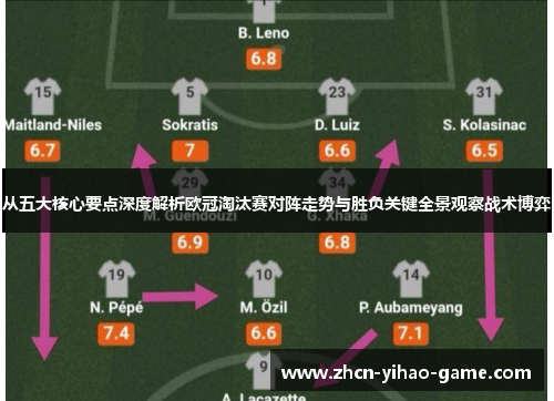 从五大核心要点深度解析欧冠淘汰赛对阵走势与胜负关键全景观察战术博弈