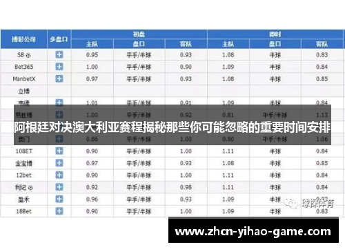 阿根廷对决澳大利亚赛程揭秘那些你可能忽略的重要时间安排